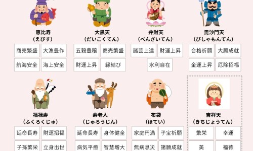 哺乳期治咽炎小偏方-专业哺乳期咽炎怎么办平台-哺乳期咽炎的治疗方法